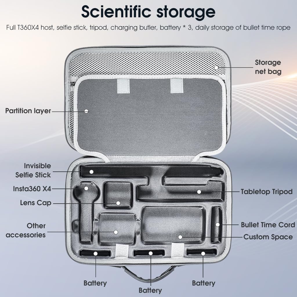 ZORBES® 1PCS Carrying Case for Insta360 X4 Camera with Detachable Shoulder Strap and 1PCS Silicone Lens Cover for Insta 360 X4 Anti-Scratch Silicone Lens Cover ZORBES® 1PCS Carrying Case for Insta360 X4 Camera with Detachable Shoulder Strap and 1PCS Silicone Lens Cover for Insta 360 X4 Anti-Scratch Silicone Lens Cover
